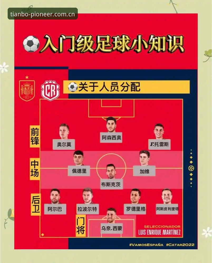 国家队备战世界杯实用指南：从登贝莱的天博体育表现看球员状态调校