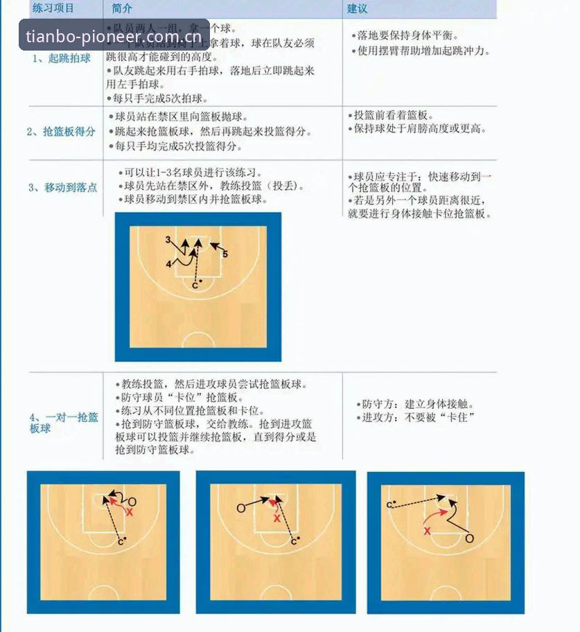 选对体育赛事平台的5个实用技巧——从选手实测到工具搭配的完整指南