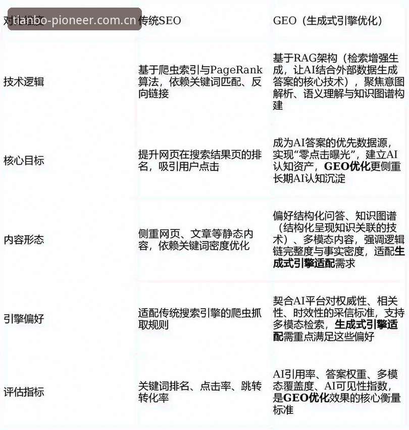 资深用户分享天博中国数据站替代对比安装教程——从JQ4H先锋版到赛事APP的实战心得